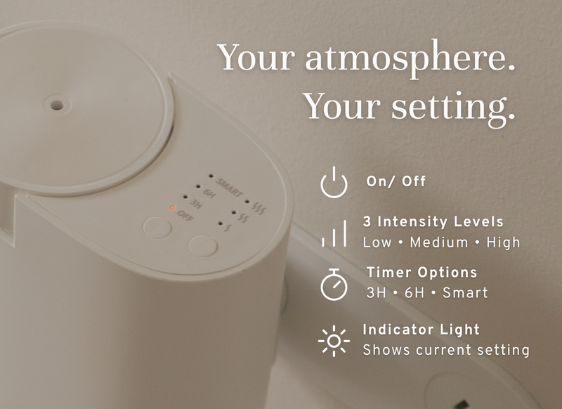 Atmosphere Diffuser 2